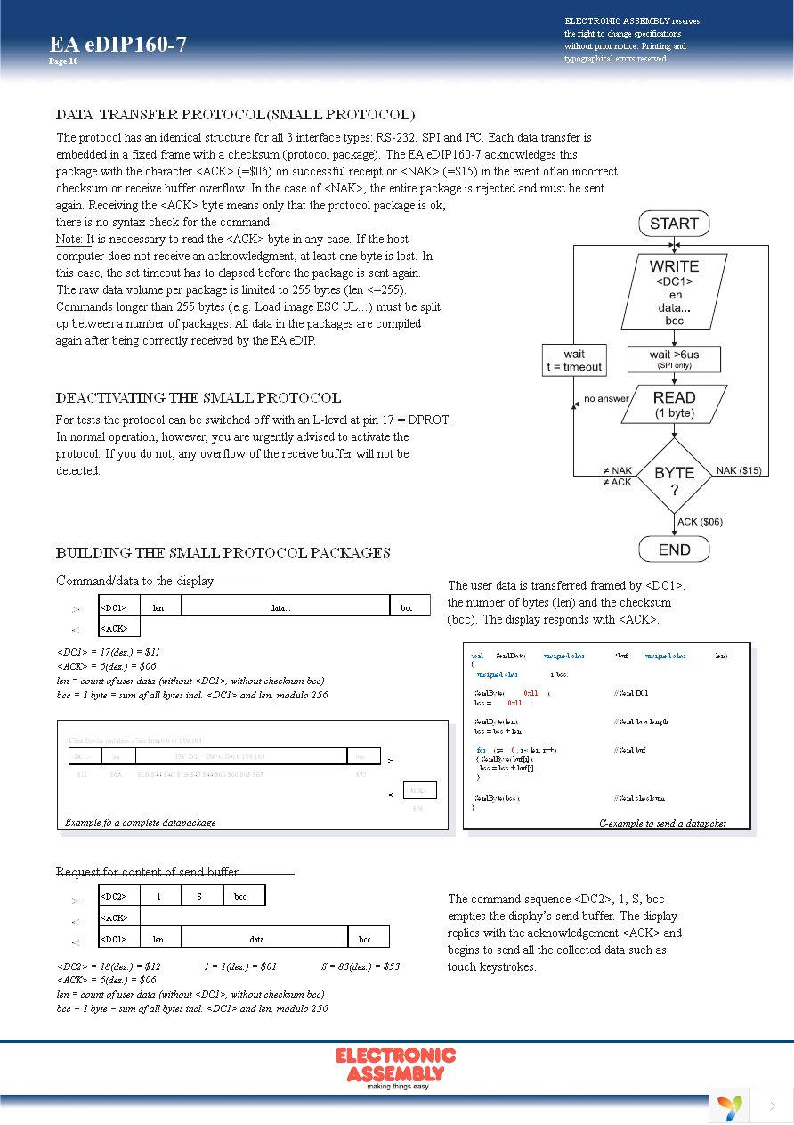 EA 0FP161-7SW Page 10